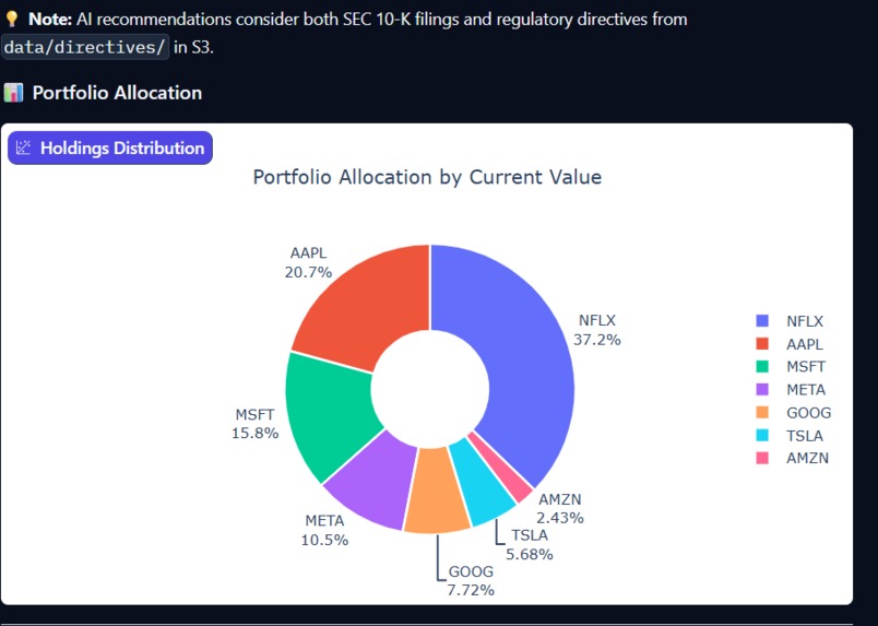 ComplianceVision – screenshot 8