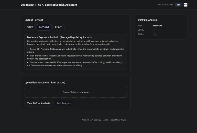 LegImpact | The AI Legislative Risk Assistant – screenshot 1