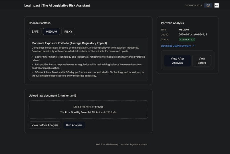 LegImpact | The AI Legislative Risk Assistant – screenshot 5