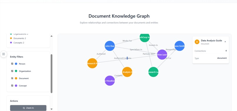   Kāraka RAG NexusGraph – screenshot 2