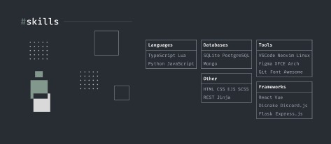 Kubasu Ivan Sakwa Portfolio – screenshot 2