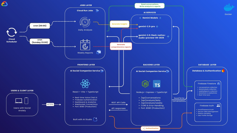 TalkPath – screenshot 6