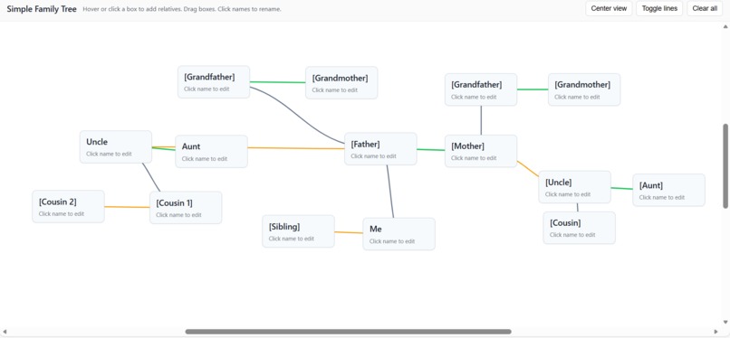 Lineage Lab – screenshot 1