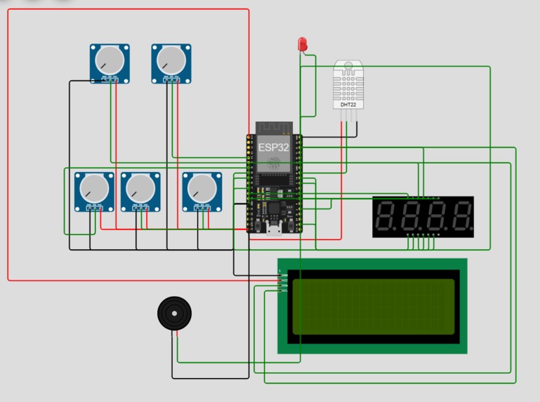 Intelligent Greenhouse Management System – screenshot 2