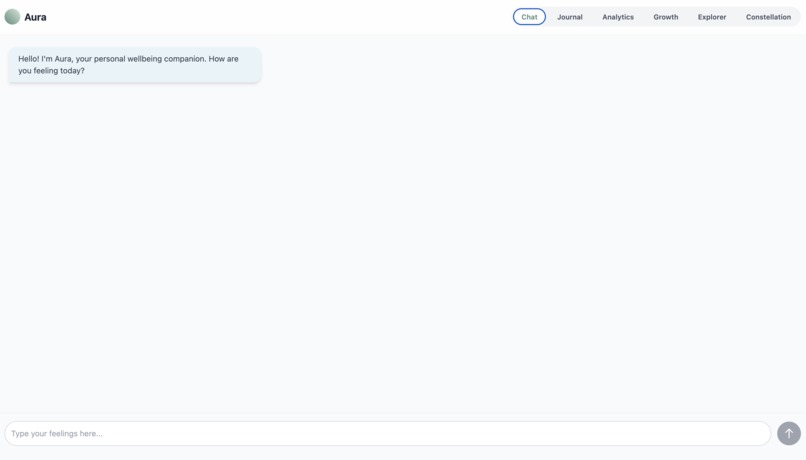 Aura – screenshot 2
