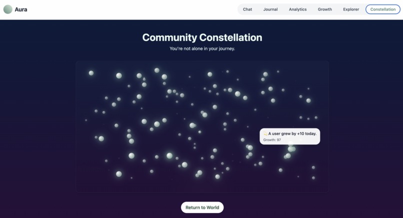Aura – screenshot 7