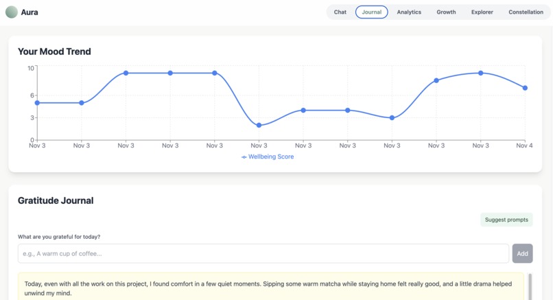 Aura – screenshot 3