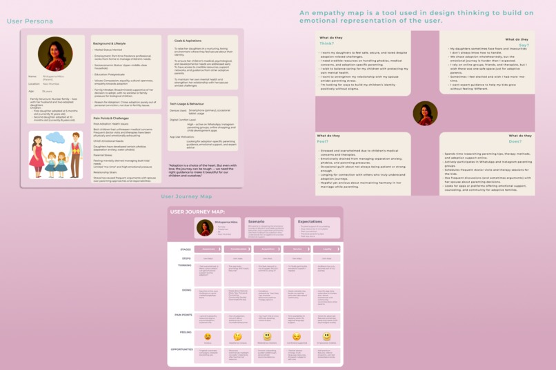 Kinbloom – Emotional Wellness Platform for Adoptive Parents – screenshot 3