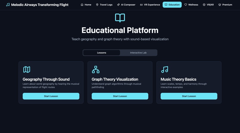 Melodic Airways — Transforming Flight Routes into Music – screenshot 1