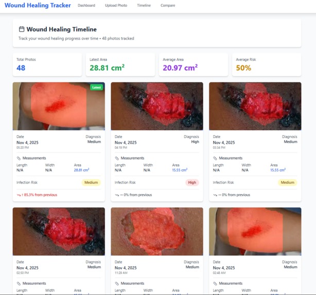 Dermal Intelligence System (DIS) – screenshot 14