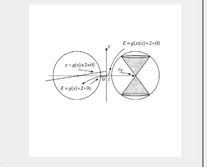 Motorul matematic:Codul Sursă Numeric al Ordinii Cosmice V0 – screenshot 1