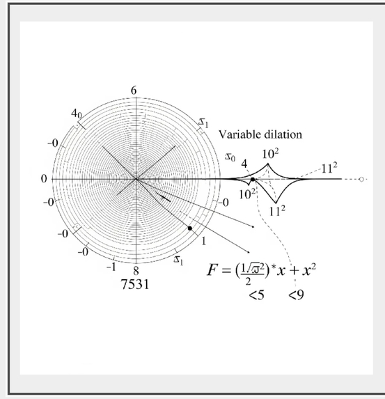 Motorul matematic:Codul Sursă Numeric al Ordinii Cosmice V0 – screenshot 8