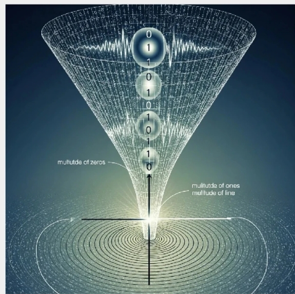 Motorul matematic:Codul Sursă Numeric al Ordinii Cosmice V0 – screenshot 10