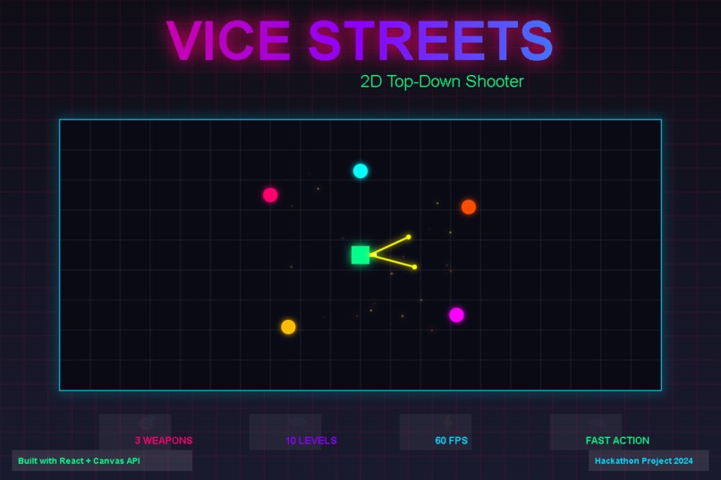 Vice Streets(Begginers) – screenshot 1