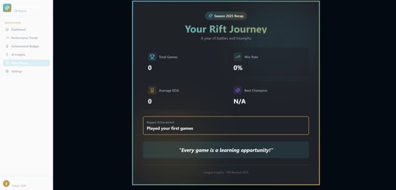 Legends Reborn - Celebrating Growth and Evolution  – screenshot 2
