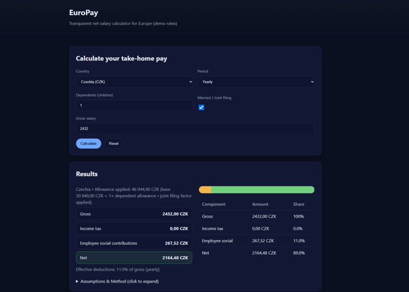 EuroGrossPay – screenshot 1