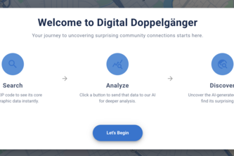 Demographic Doppelgänger