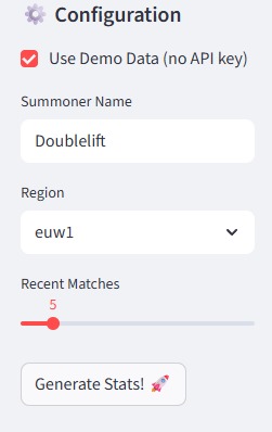 League of Legends Stat Summary Generator – screenshot 1