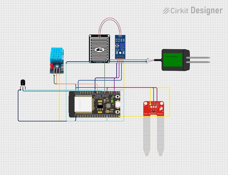 AI-Powered Smart Agriculture Dashboard | Devpost