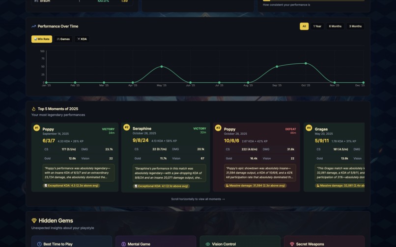 League Wrapped – screenshot 5