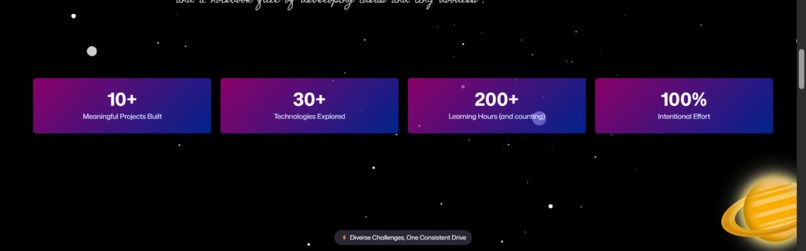 Portfolio Website – screenshot 2