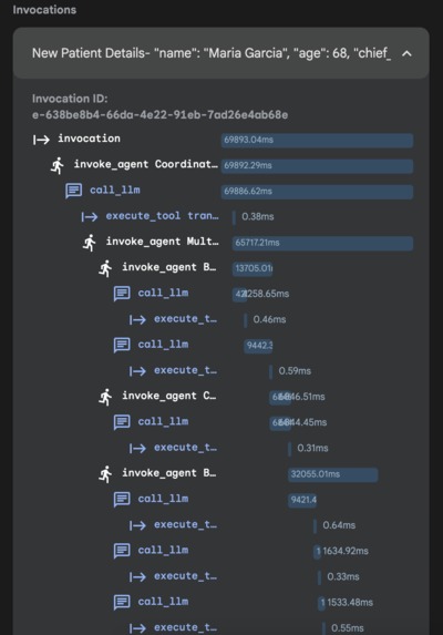 MedFlow: AI-Powered Emergency Resource Orchestration – screenshot 3