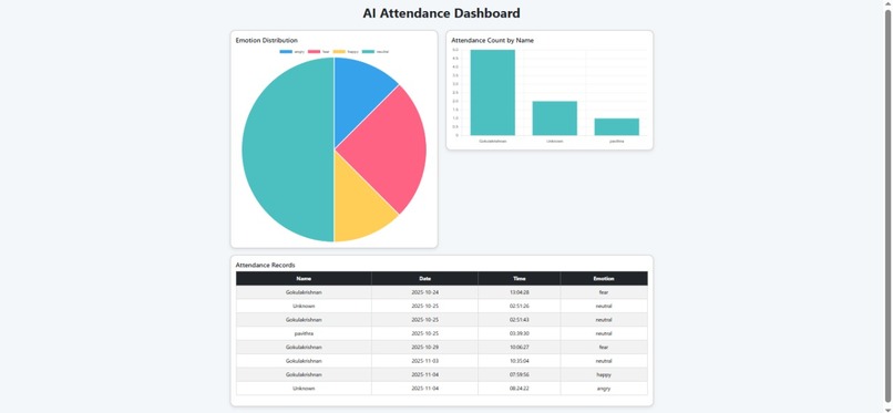 EduMark AI – Smart Identity & Attendance – screenshot 1