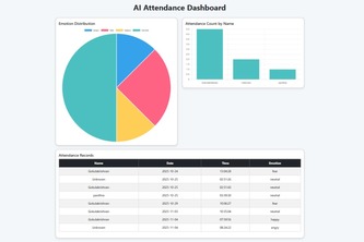 EduMark AI – Smart Identity & Attendance