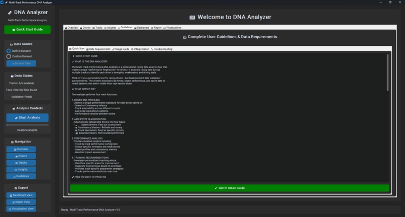 Multi-Track Performance DNA Analyzer – screenshot 1