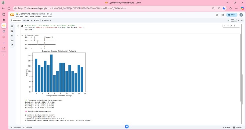 Q-SmartGrid — Quantum AI for Sustainable Energy – screenshot 1