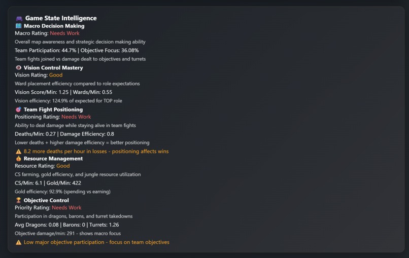leaf of the ledgend – screenshot 3