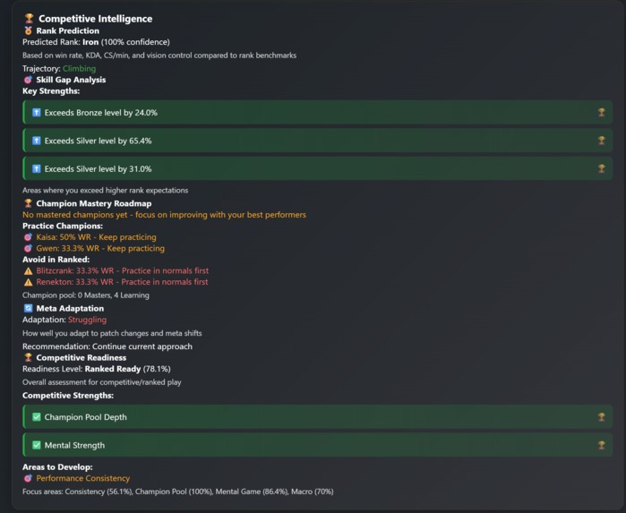 leaf of the ledgend – screenshot 9