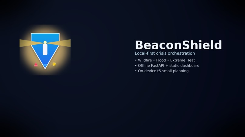 Beacon Shield – screenshot 1