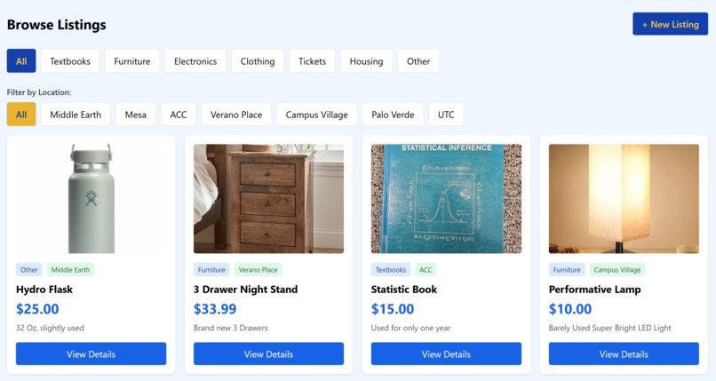Ring Road Market – screenshot 3