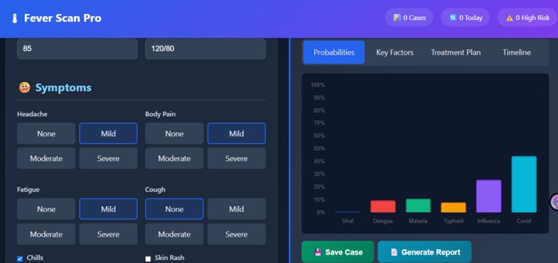 Fever_Scan – screenshot 2
