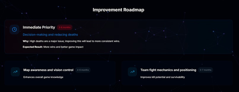 League in Review – screenshot 4