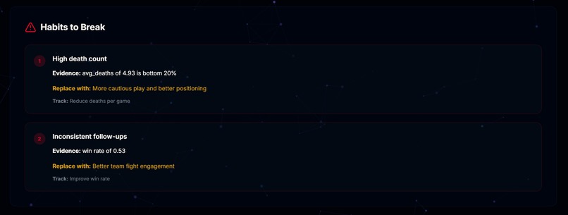 League in Review – screenshot 5