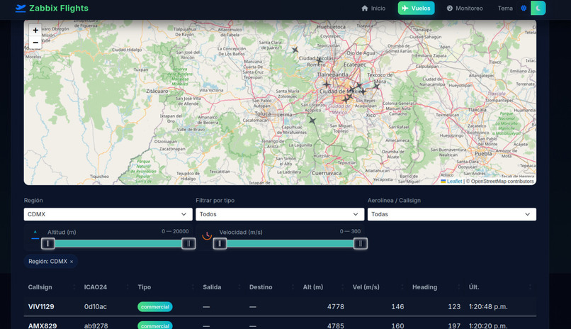 Zabbix Flights – screenshot 1