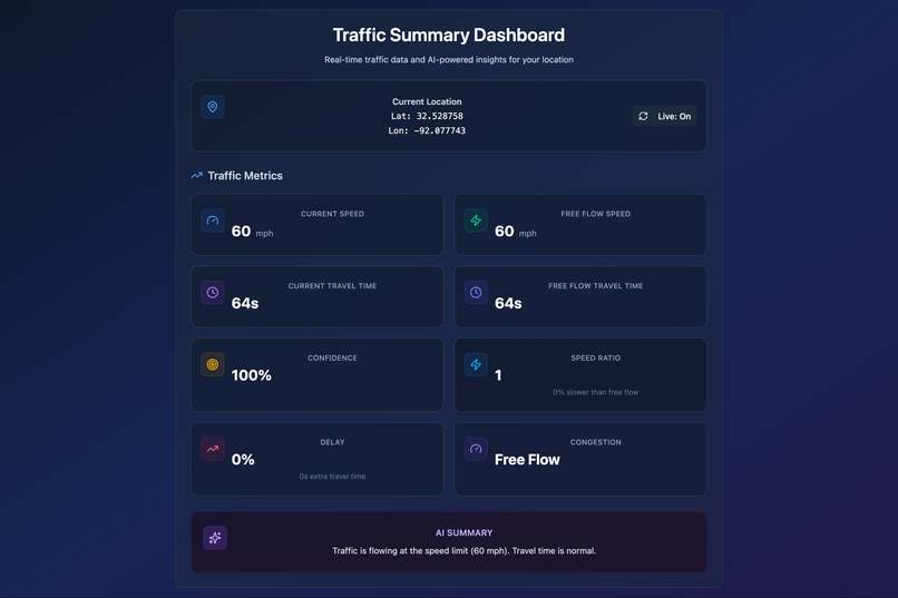 DriveWatch AI – screenshot 1