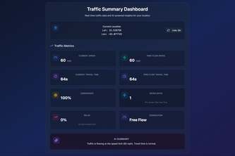 DriveWatch AI