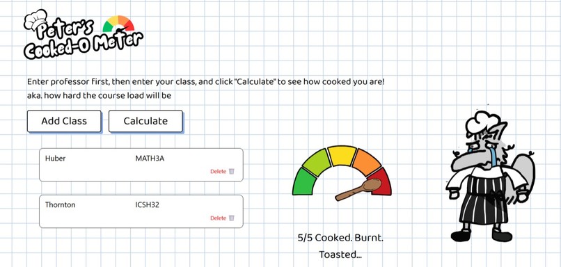 Peter's Cooked-O-Meter – screenshot 2
