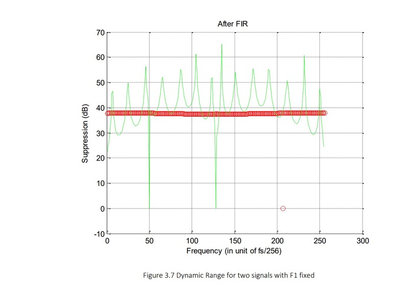 MorphMind – screenshot 3
