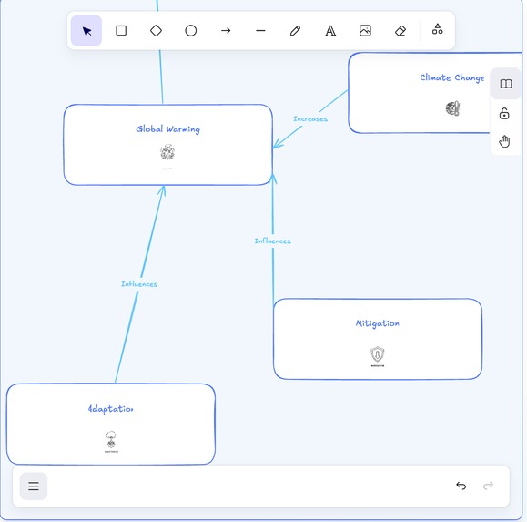 Graft – screenshot 6