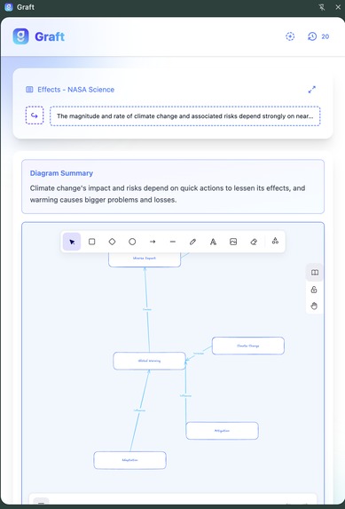 Graft – screenshot 5