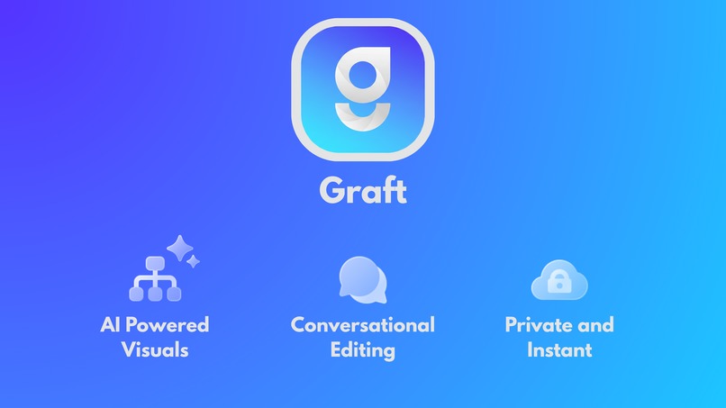 Graft – screenshot 1