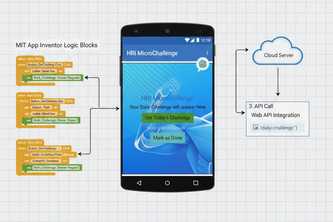 HRI Micro Challenge Mobile APP