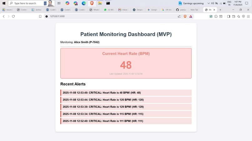 Med-Alert Connect: Real-Time Home Patient Monitoring MVP – screenshot 1