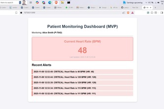 Med-Alert Connect: Real-Time Home Patient Monitoring MVP