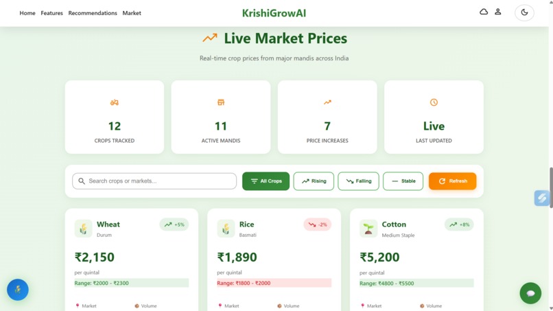 KrishiGrowAI - Smart Farming Solutions – screenshot 4