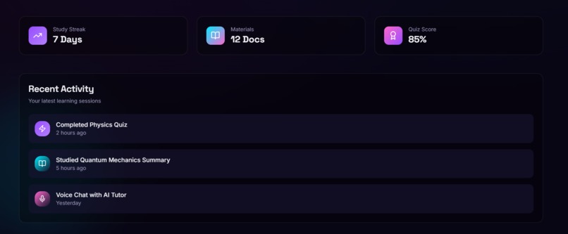EduWhiz- Your voice powered AI – screenshot 1